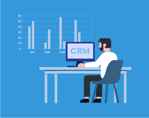 Why Opt CRM to Accelerate Your Business Growth