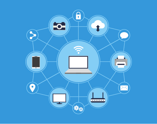 Internet of Things Explained