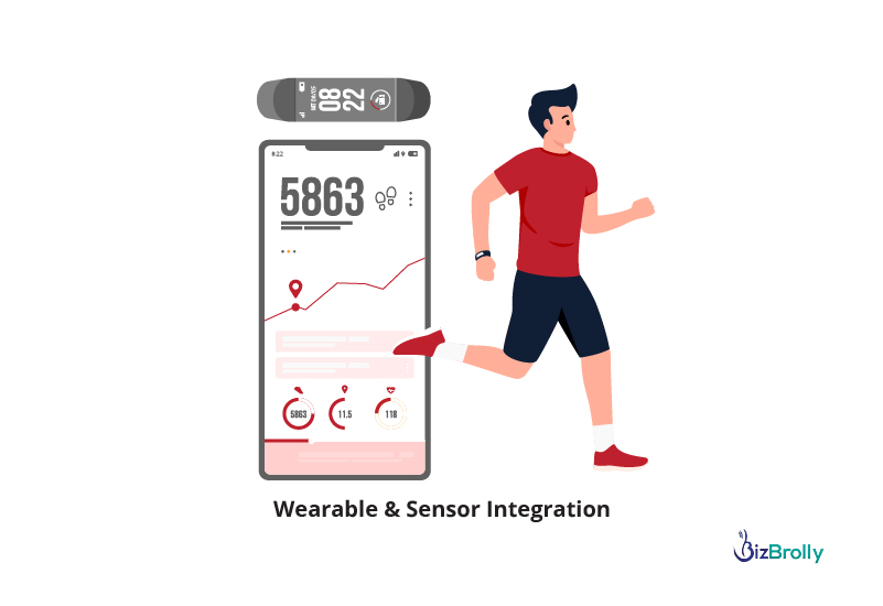 Wearable & Sensor Integration