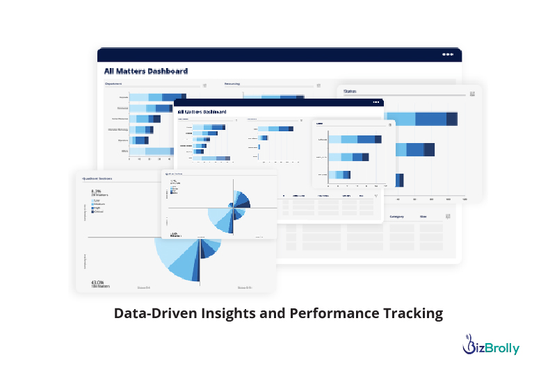 Data-Driven Insights and Performance Tracking