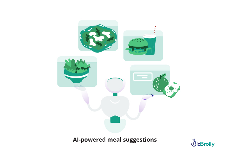 AI-powered meal suggestions