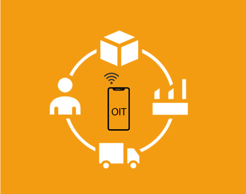 Benefits of IoT in supply chain