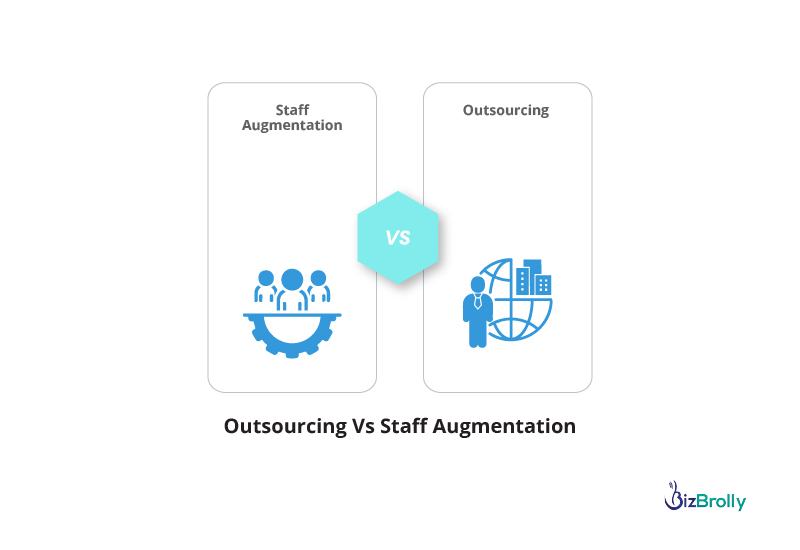 Outsourcing Vs Staff Augmentation