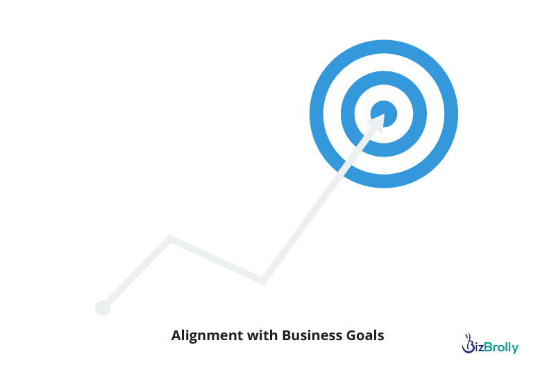 Alignment with Business Goals