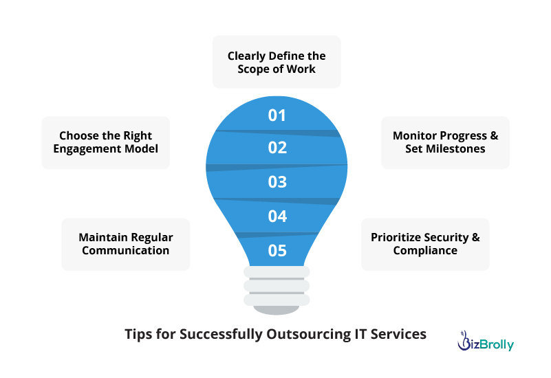 Tips for Successfully Outsourcing IT Services