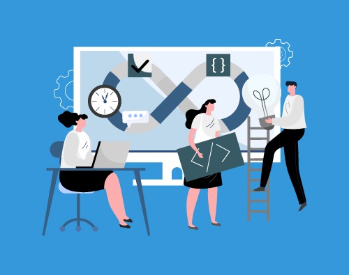The Role of Business Intelligence in Agile Software Development