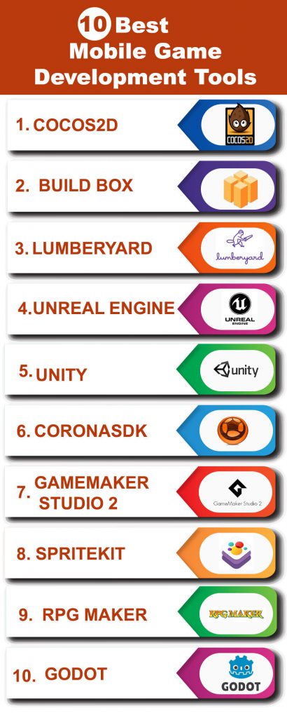 10 Top Games Made with Unity: Unity Game Programming