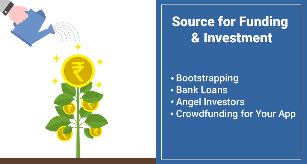 sources fr funding and investments