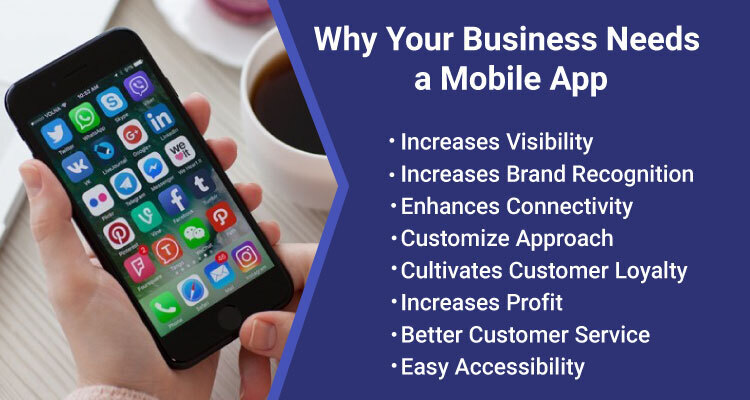Why Your Business Needs A Mobile App