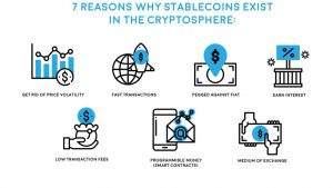 advantages of stablecoins